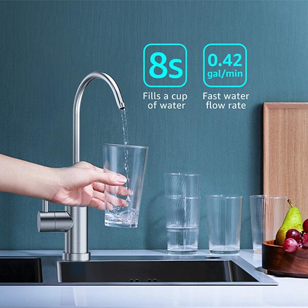 Waterdrop Reverse Osmosis Water Filtration System for Home (WD-G2P600-W)