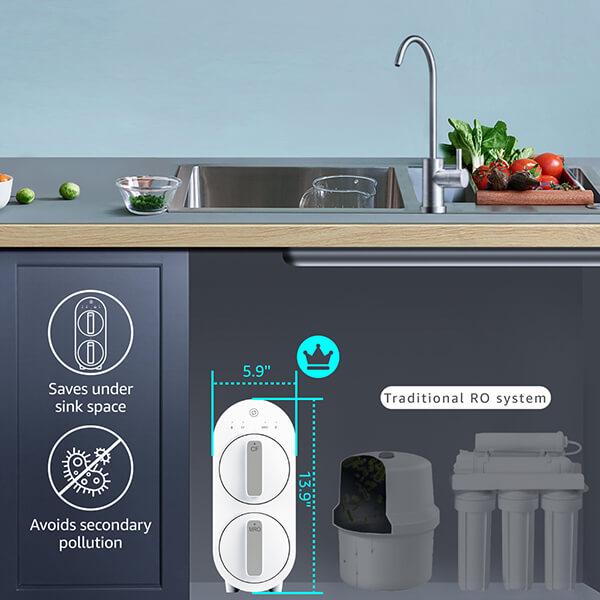 Waterdrop Reverse Osmosis Water Filtration System for Home (WD-G2P600-W)