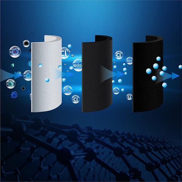 Waterdrop Under Sink Filtration System (Integrated Dual Carbon) (WD-TSC-W)