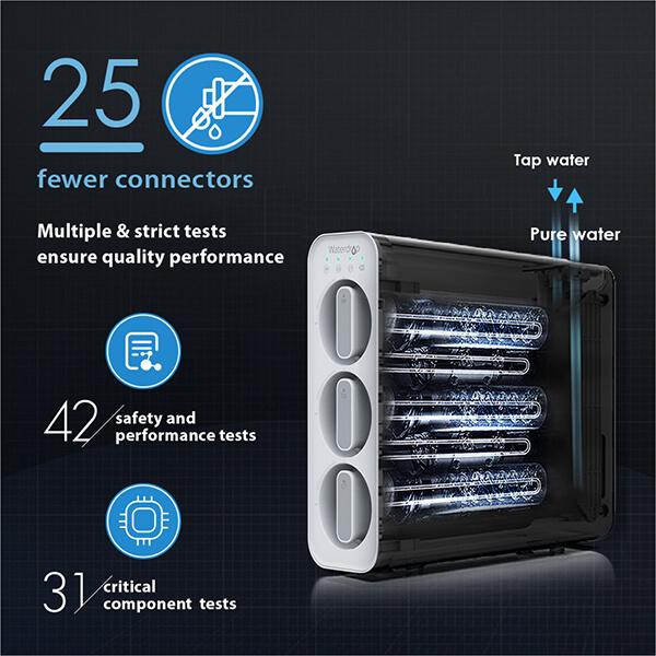 Waterdrop Under Sink Filtration System (Integrated Dual Carbon) (WD-TSC-W)