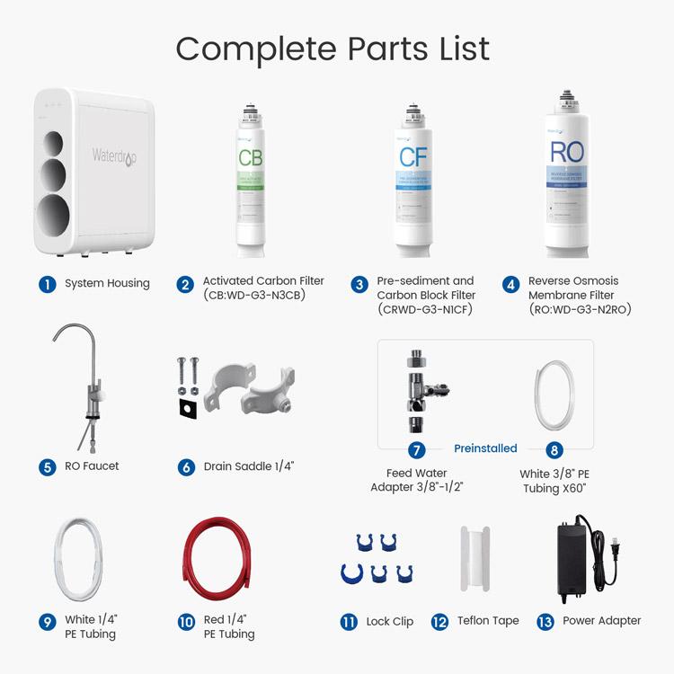 Waterdrop Reverse Osmosis Water Filter System WD-G3-W | WD-G3-CR