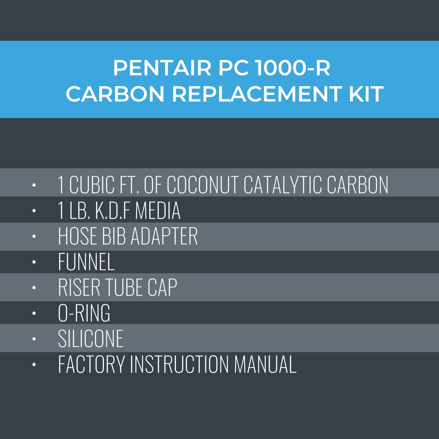 Whole House Water Filter System Carbon Replacement Media | PC1000-R For Pentair Pelican PC1000 Tank