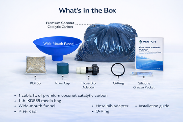 What’s included in the Pelican PC1000 carbon replacement kit, including coconut shell carbon media, KDF55, riser cap, wide-mouth funnel, O-ring, silicone grease, hose bib adapter, and Pentair installation guide