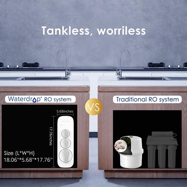 Waterdrop Refurbished G3P800 Reverse Osmosis System, Tankless RO  System,With UV