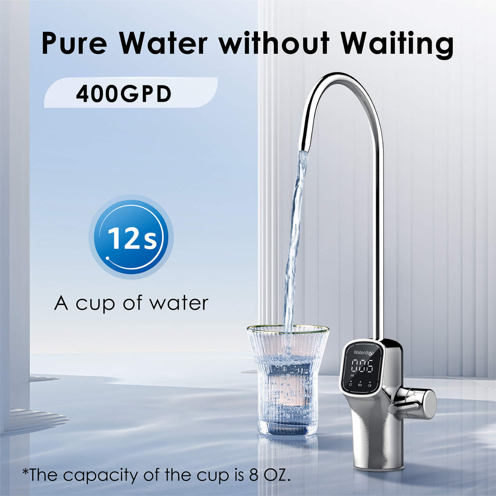 Waterdrop D6 vs G3: Look At What We Found! (2024)